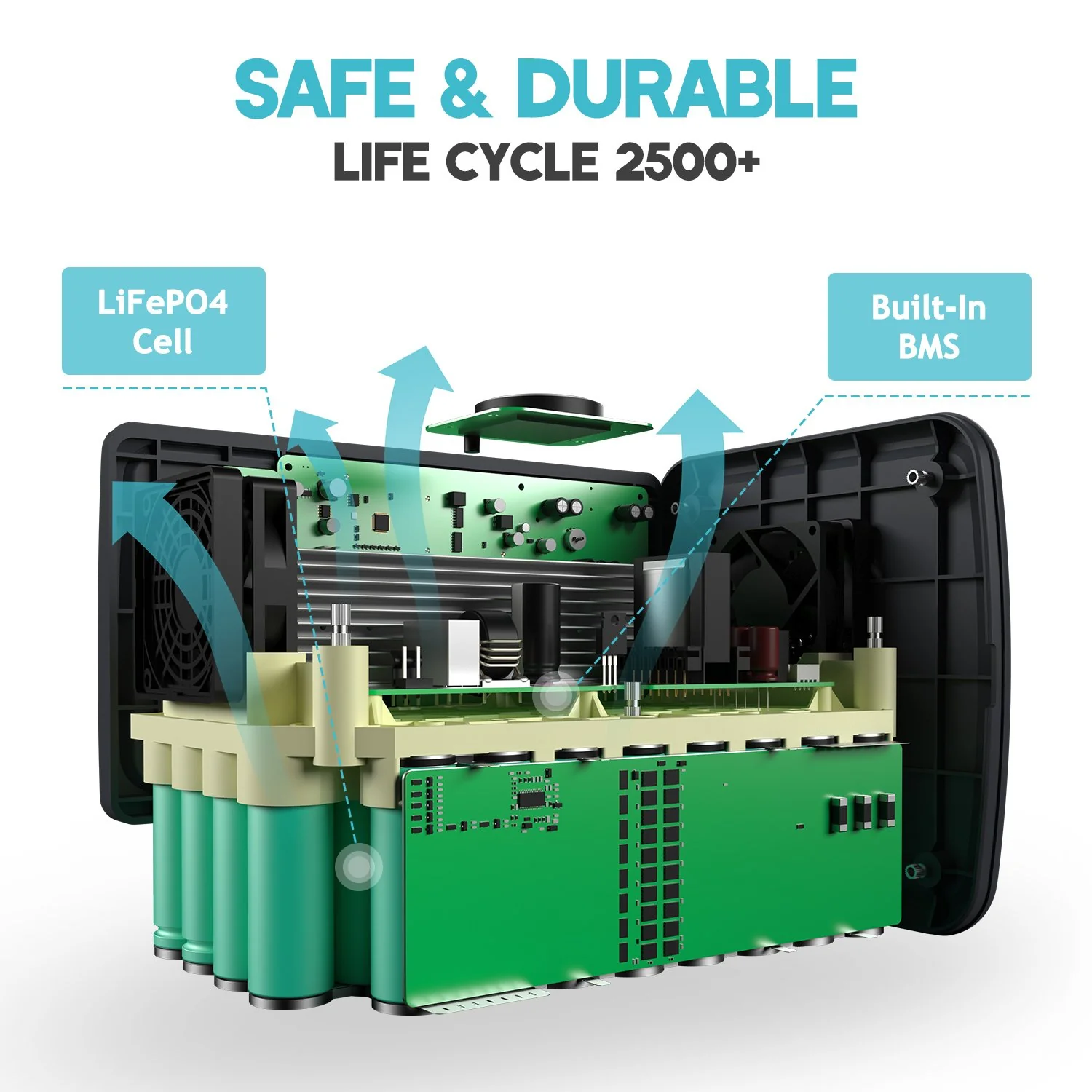 【Discontinued】BLUETTI EB70S Portable Power Station | 800W 716Wh - Image 15